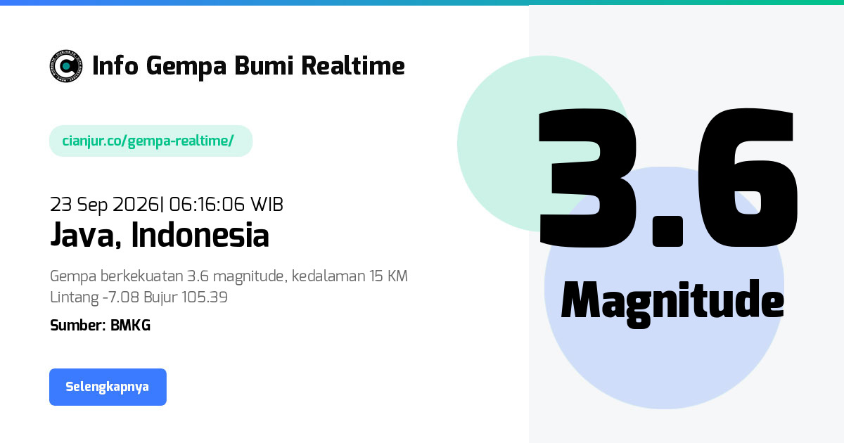 Gempa     Java Indonesia - 23 Sep 2026 06:16:06 WIB