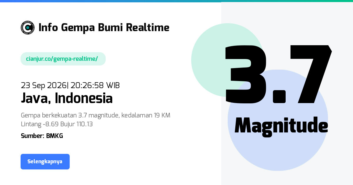 Gempa     Java Indonesia - 23 Sep 2026 20:26:58 WIB