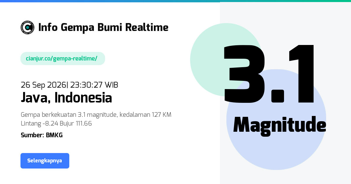 Gempa     Java Indonesia - 26 Sep 2026 23:30:27 WIB