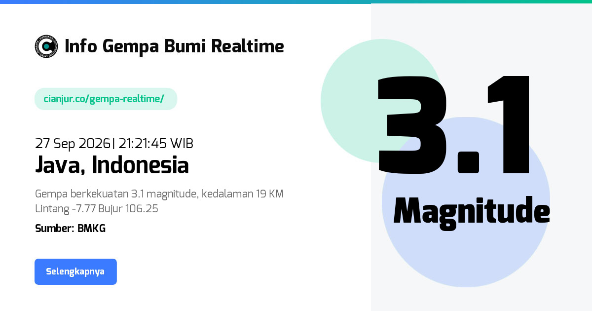 Gempa     Java Indonesia - 27 Sep 2026 21:21:45 WIB