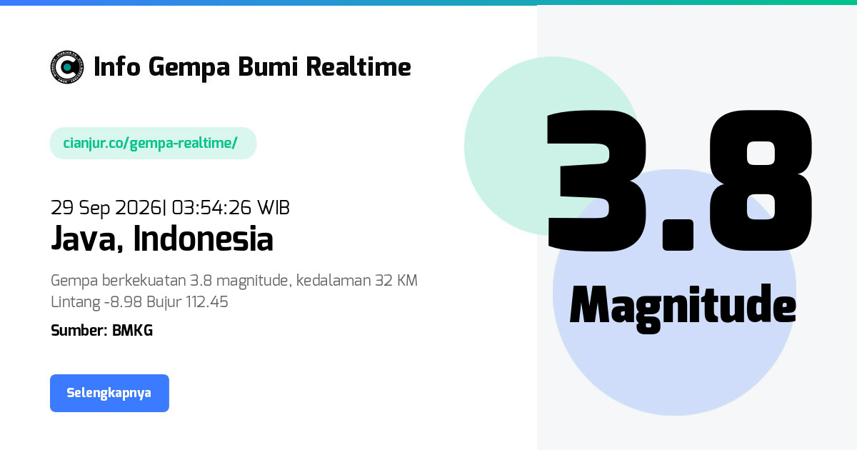 Gempa     Java Indonesia - 29 Sep 2026 03:54:26 WIB