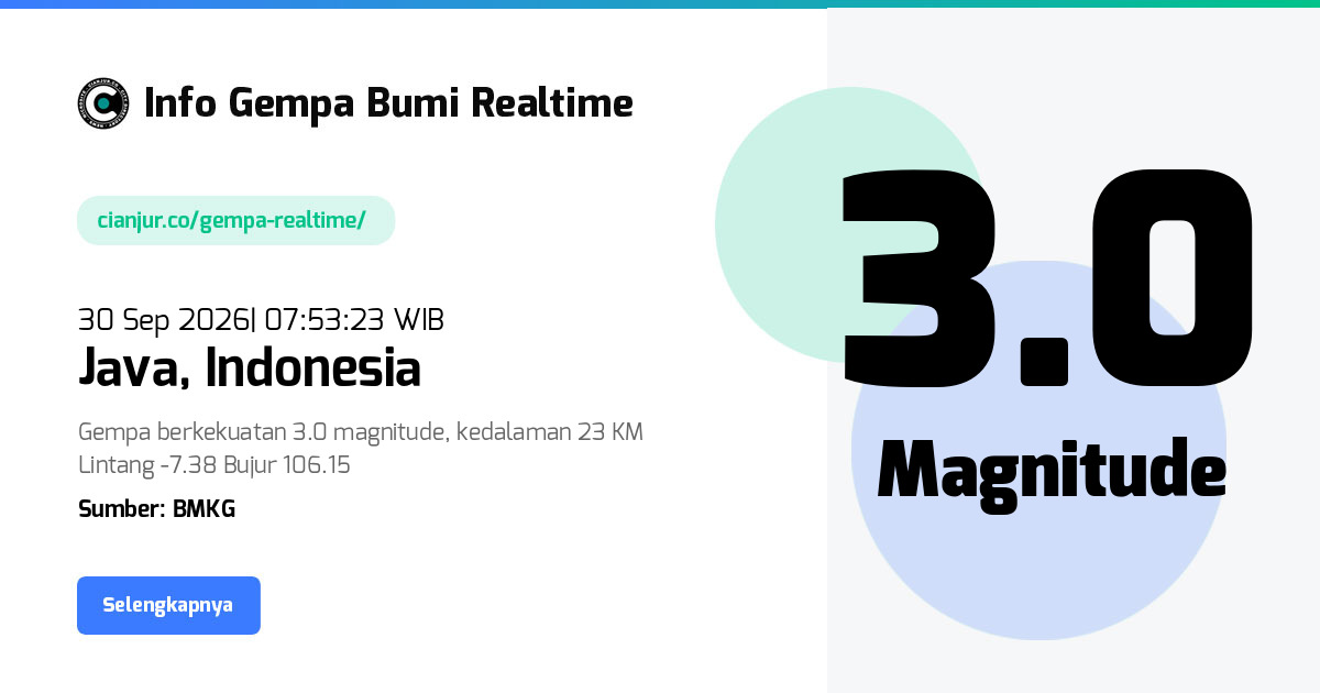 Gempa     Java Indonesia - 30 Sep 2026 07:53:23 WIB