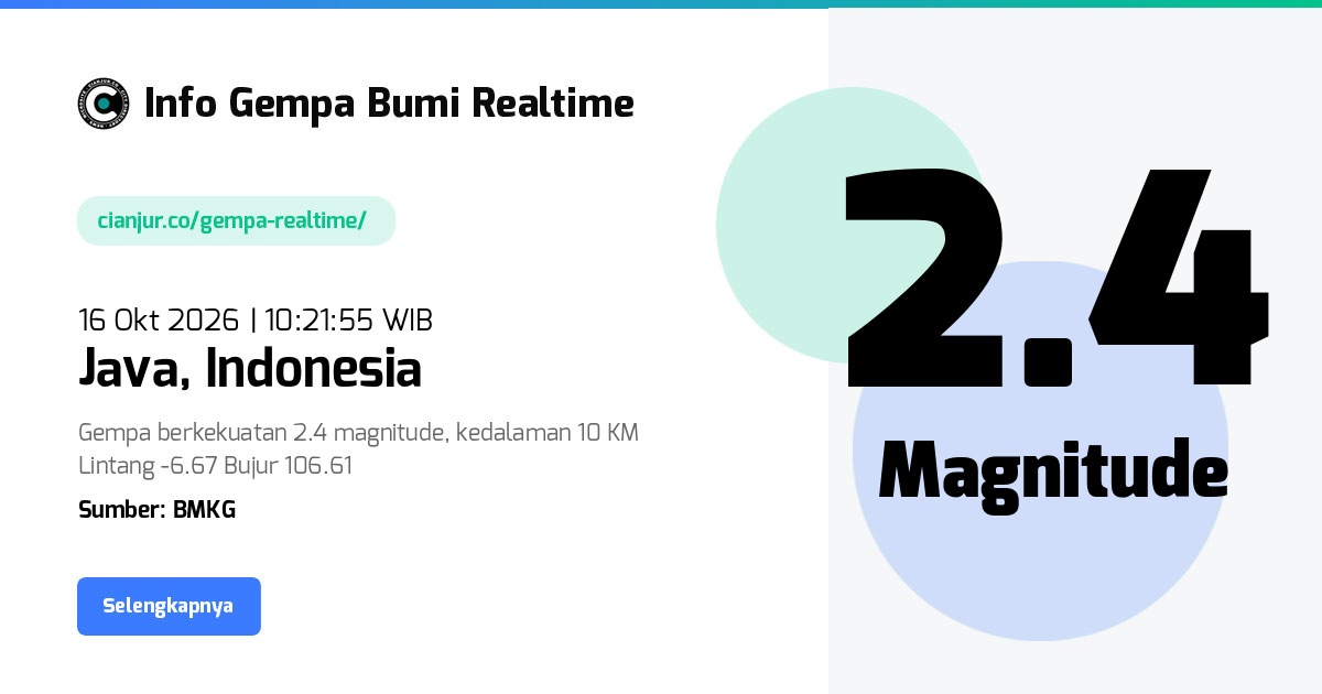 Gempa Java, Purasari, Leuwiliang, Kab Bogor, Jawa Barat - 16 Okt 2026 10:21:55 WIB