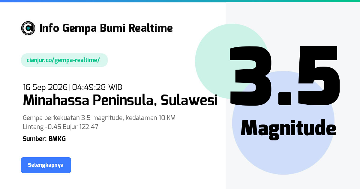 Gempa Bumi Realtime Minahassa Peninsula Sulawesi - 16 Sep 2026 04:49:28 WIB