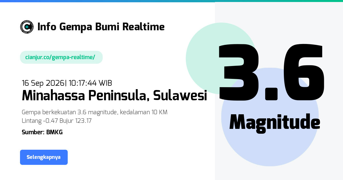 Gempa Bumi Realtime Minahassa Peninsula Sulawesi - 16 Sep 2026 10:17:44 WIB
