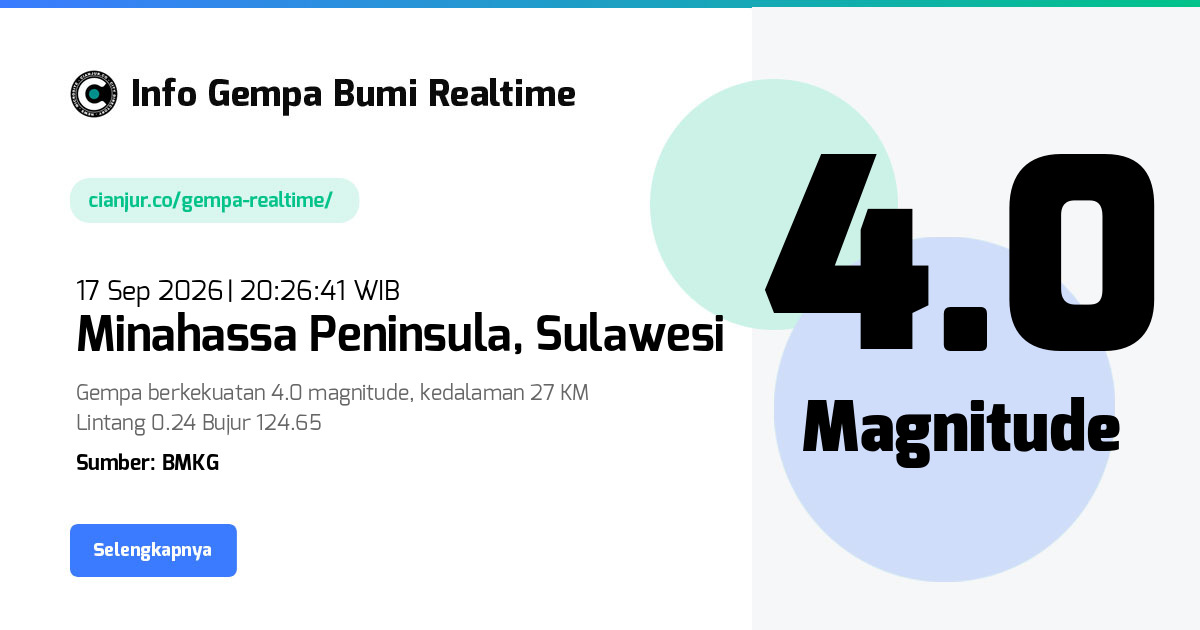 Gempa Bumi Realtime Minahassa Peninsula Sulawesi - 17 Sep 2026 20:26:41 WIB