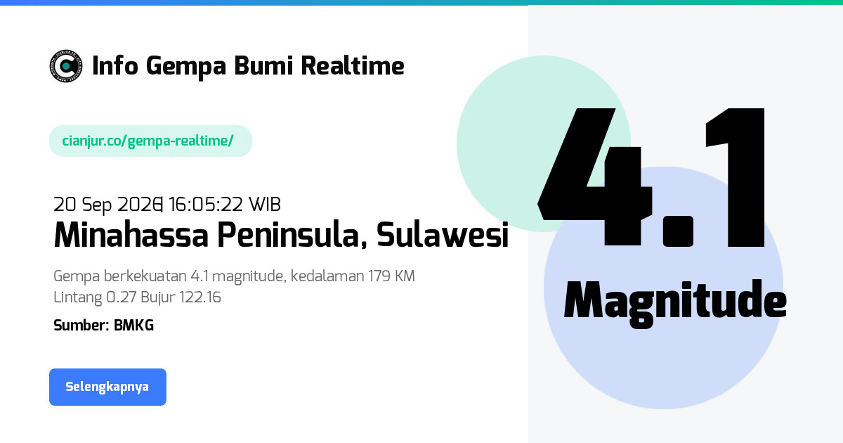 Gempa     Minahassa Peninsula Sulawesi - 20 Sep 2026 16:05:22 WIB
