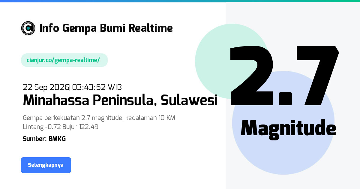 Gempa     Minahassa Peninsula Sulawesi - 22 Sep 2026 03:43:52 WIB