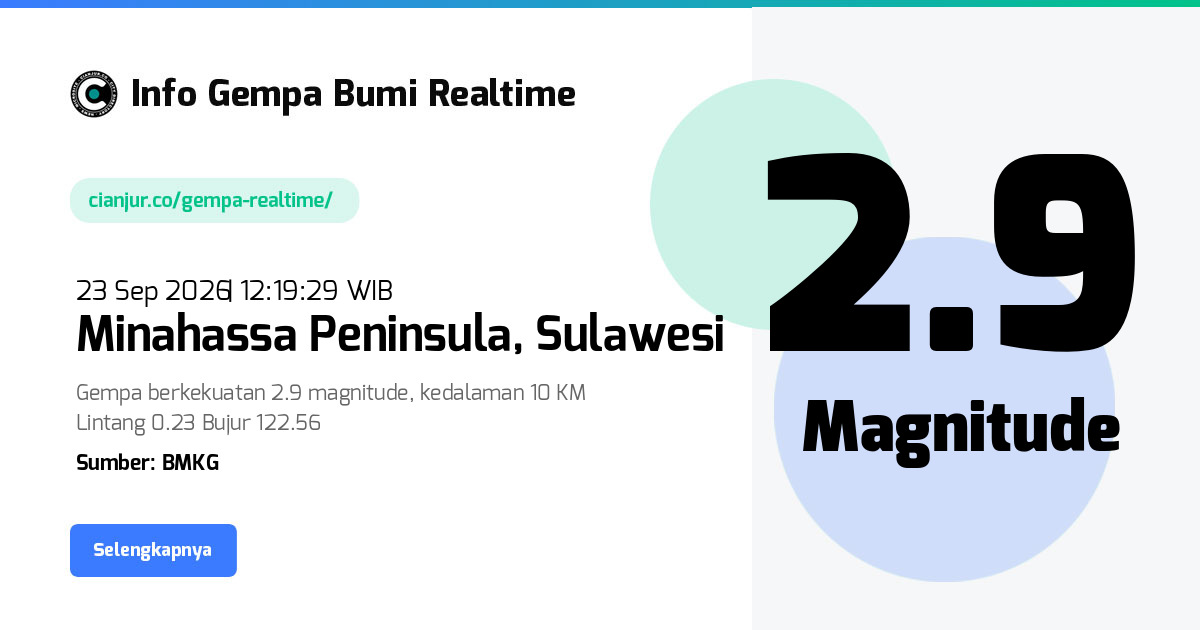 Gempa     Minahassa Peninsula Sulawesi - 23 Sep 2026 12:19:29 WIB