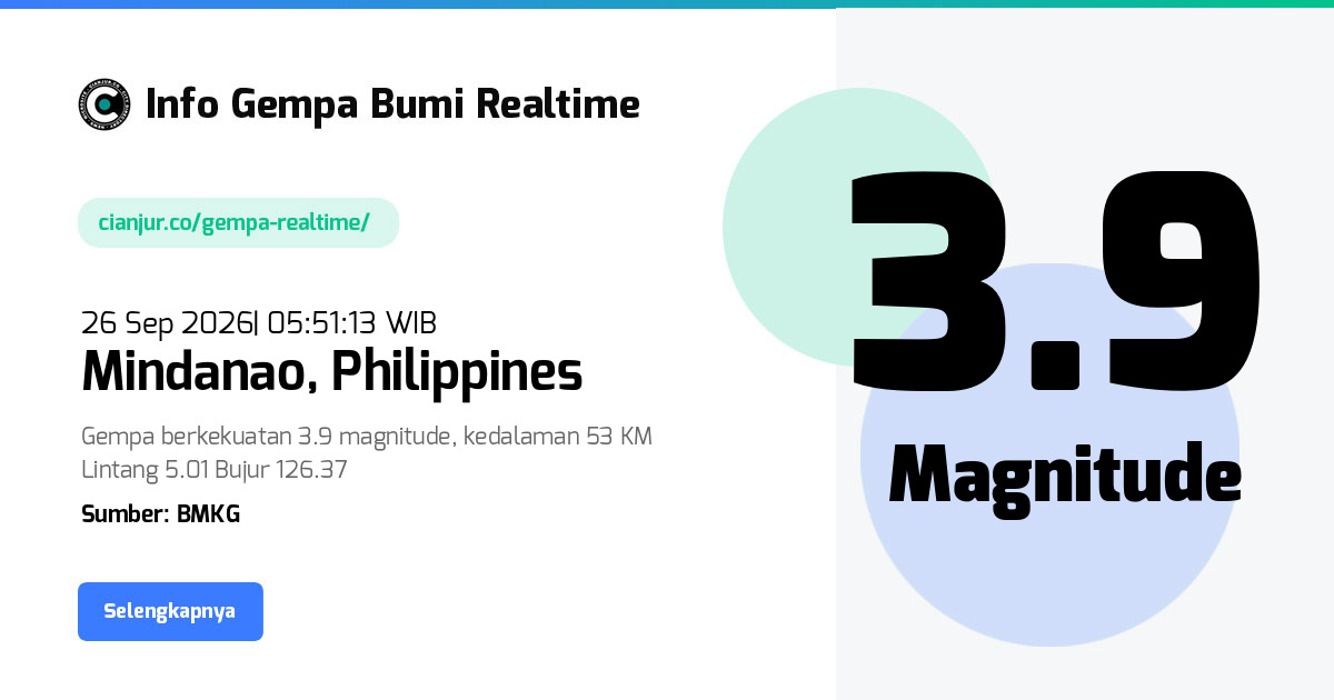 Gempa     Mindanao Philippines - 26 Sep 2026 05:51:13 WIB