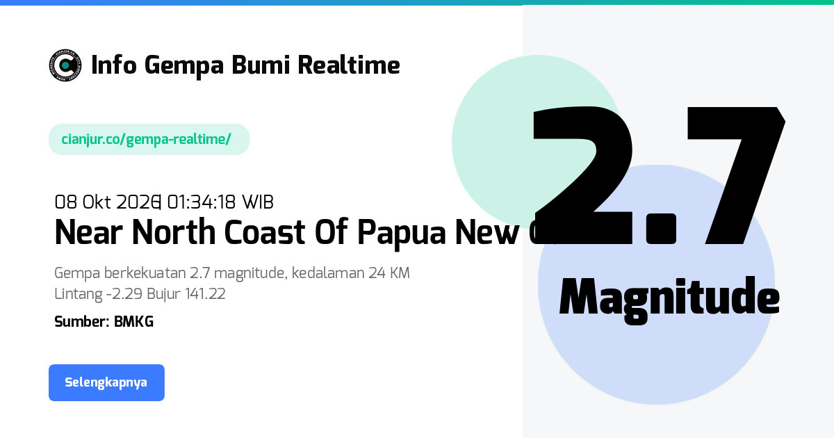 Gempa Near North Coast Of Papua New Guinea - 08 Okt 2026 01:34:18 WIB