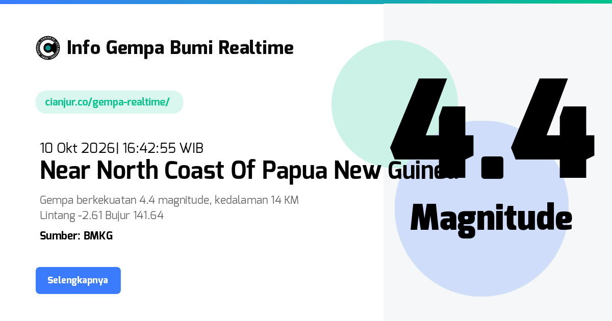 Gempa Near North Coast Of Papua New Guinea Vanimo District, Vanimo-green River District, Sandaun, Momase Region, Papua Niugini - 10 Okt 2026 16:42:55 WIB