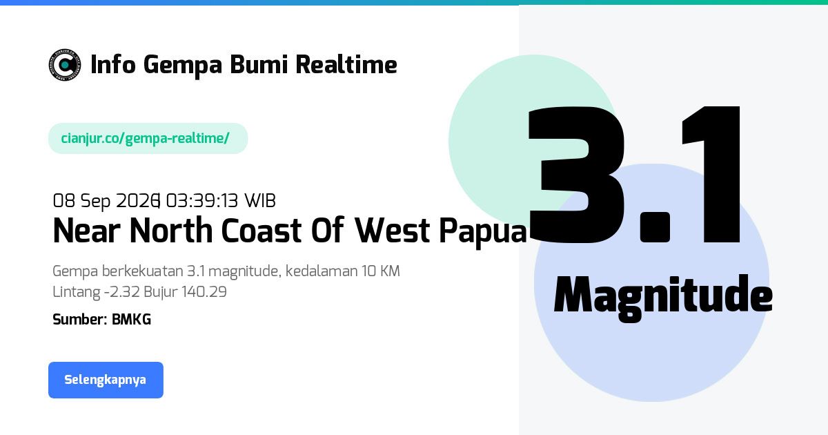 Gempa Bumi Realtime Near North Coast Of West Papua - 08 Sep 2026 03:39:13 WIB