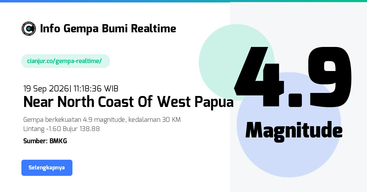 Gempa Bumi Realtime Near North Coast Of West Papua - 19 Sep 2026 11:18:36 WIB