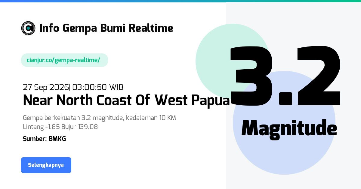 Gempa     Near North Coast Of West Papua - 27 Sep 2026 03:00:50 WIB