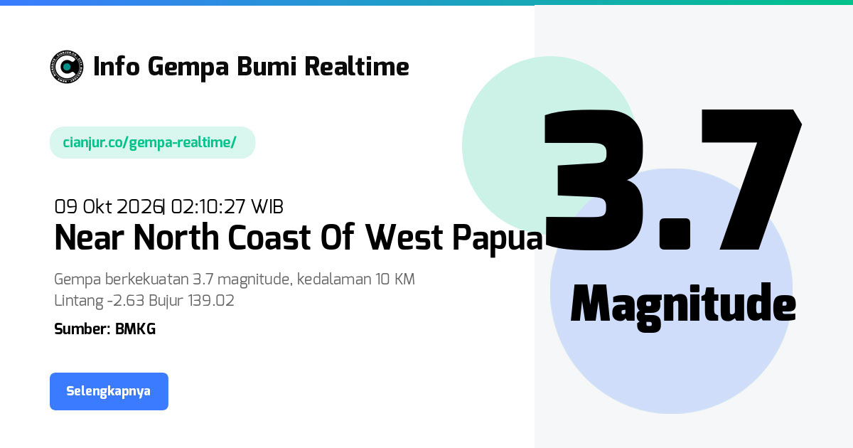 Gempa Near North Coast Of West Papua Mamberamo Raya, Papua - 09 Okt 2026 02:10:27 WIB