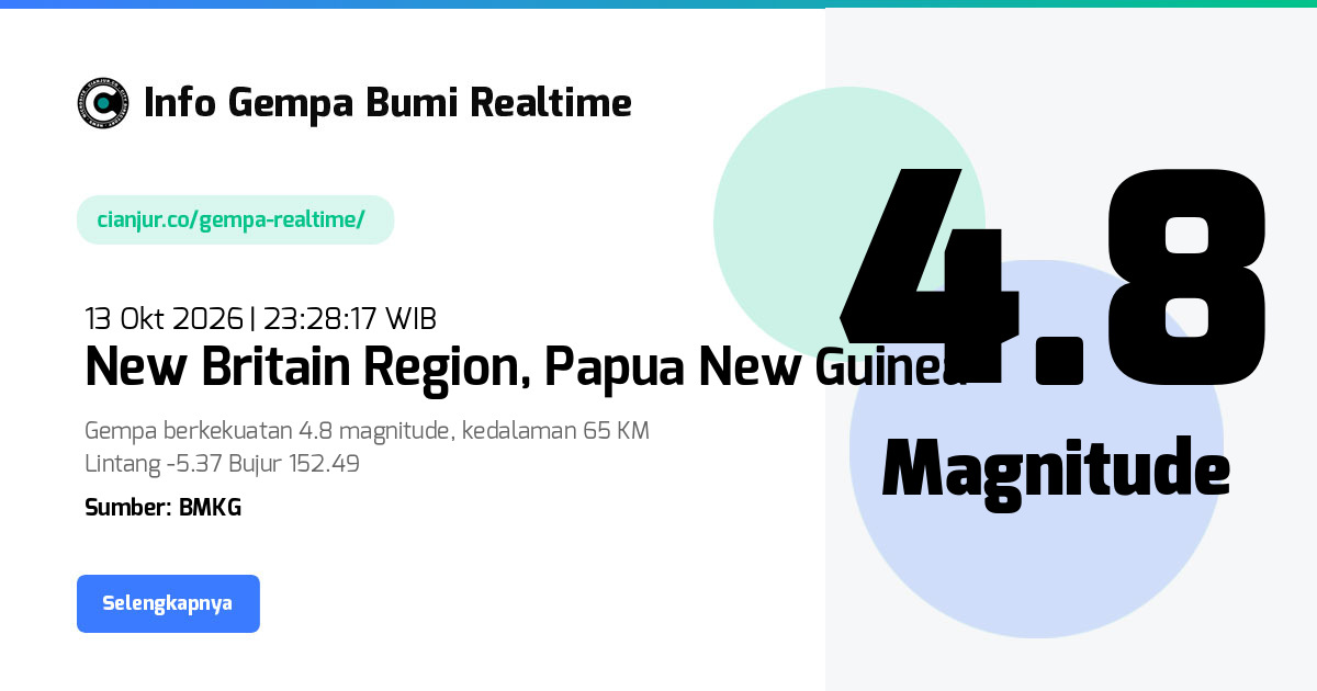 Gempa New Britain Region, Papua New Guinea East New Britain, Islands Region, Papua Niugini - 13 Okt 2026 23:28:17 WIB