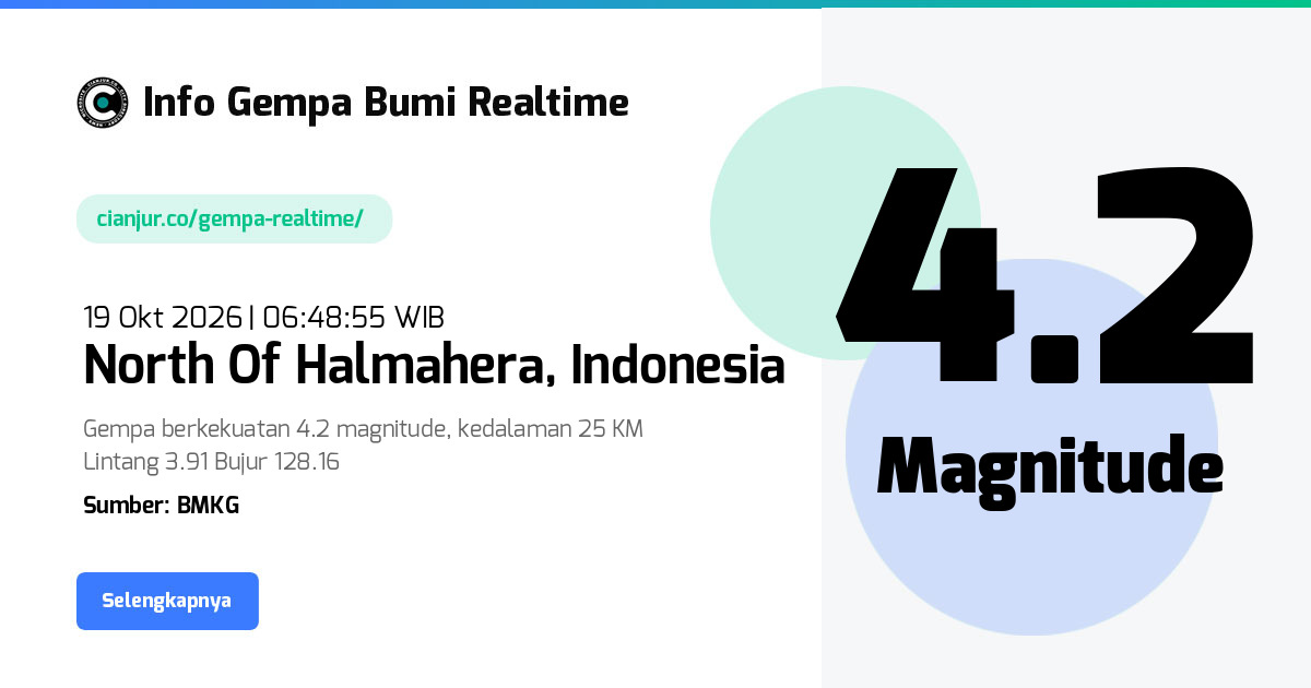 Gempa North Of Halmahera - 19 Okt 2026 06:48:55 WIB