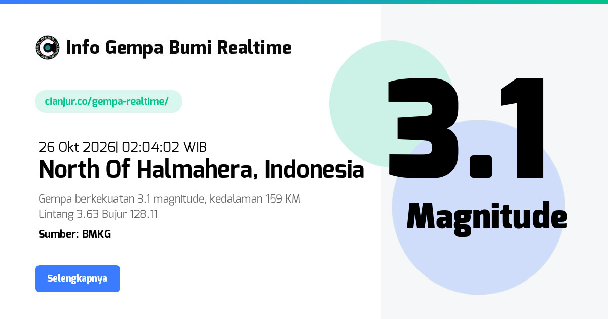 Gempa North Of Halmahera - 26 Okt 2026 02:04:02 WIB