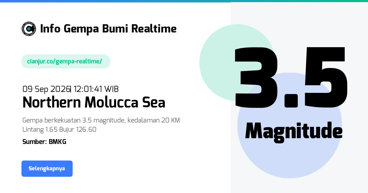 Gempa Bumi Realtime Northern Molucca Sea - 09 Sep 2026 12:01:41 WIB