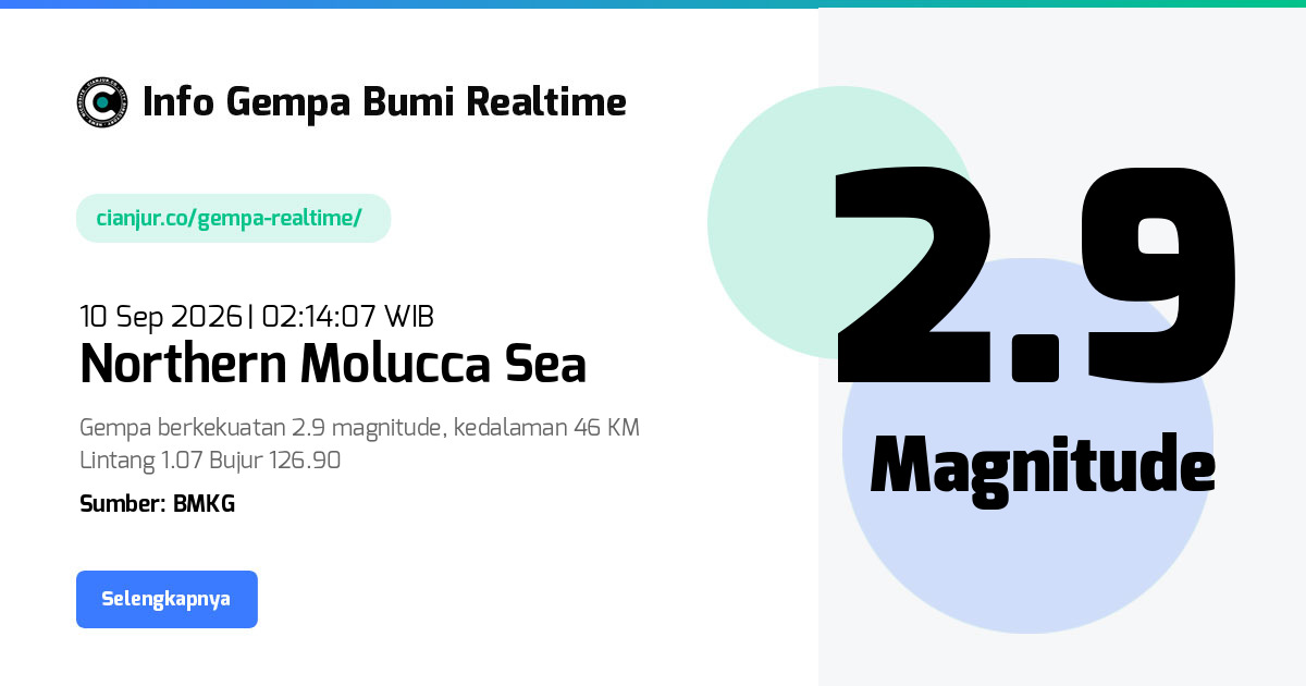 Gempa Bumi Realtime Northern Molucca Sea - 10 Sep 2026 02:14:07 WIB