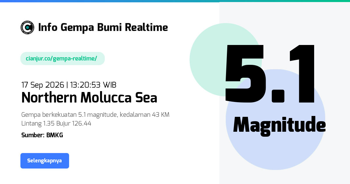 Gempa Bumi Realtime Northern Molucca Sea - 17 Sep 2026 13:20:53 WIB