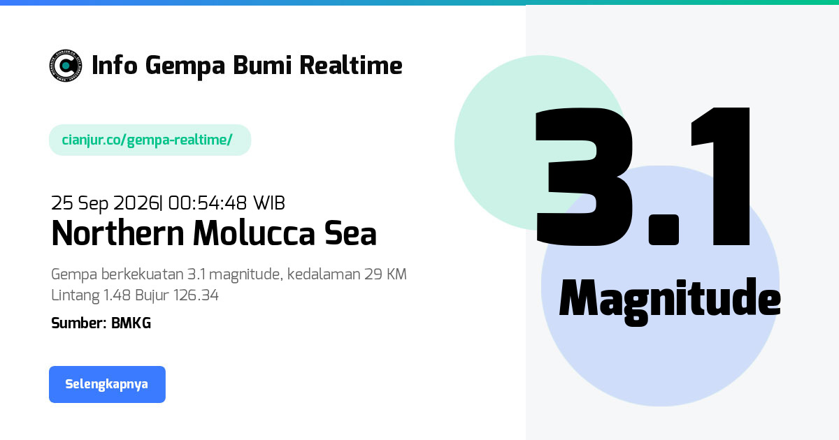 Gempa     Northern Molucca Sea - 25 Sep 2026 00:54:48 WIB