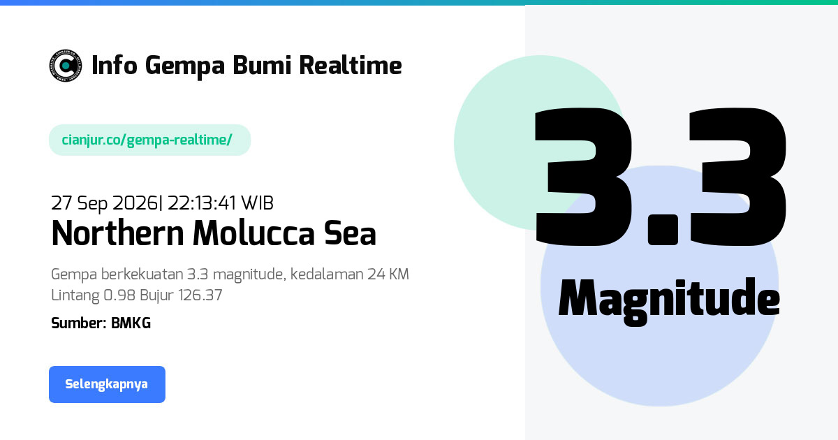 Gempa     Northern Molucca Sea - 27 Sep 2026 22:13:41 WIB