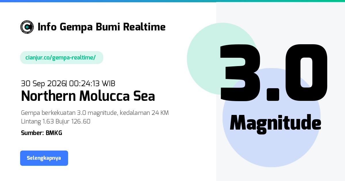 Gempa     Northern Molucca Sea - 30 Sep 2026 00:24:13 WIB