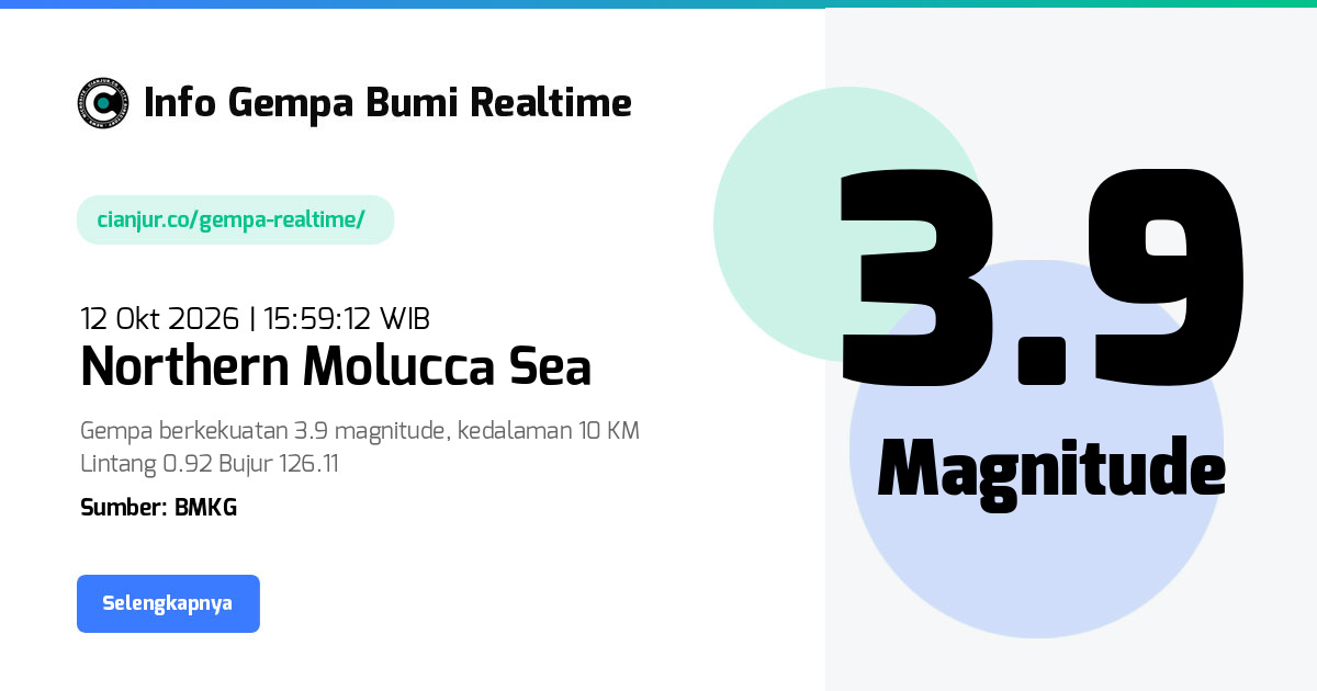 Gempa Northern Molucca Sea Maluku Utara - 12 Okt 2026 15:59:12 WIB