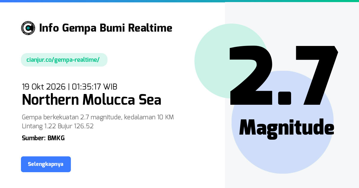 Gempa Northern Molucca Sea Maluku Utara - 19 Okt 2026 01:35:17 WIB