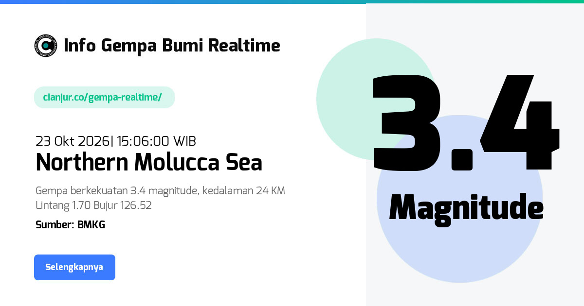 Gempa Northern Molucca Sea Maluku Utara - 23 Okt 2026 15:06:00 WIB