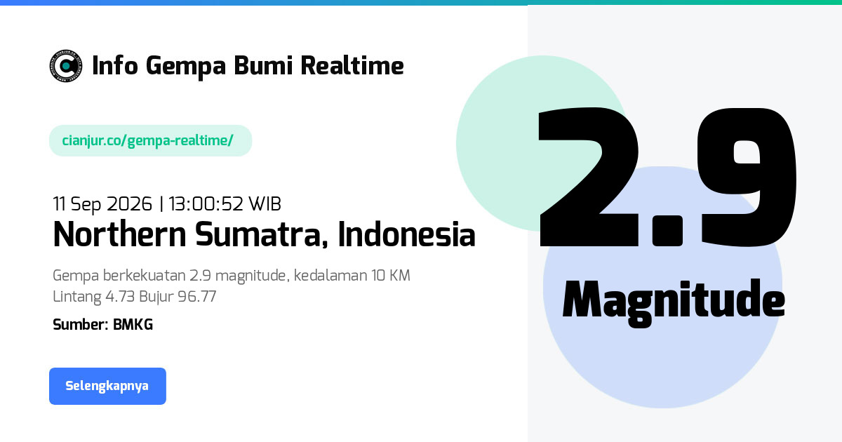 Gempa Bumi Realtime Northern Sumatra Indonesia - 11 Sep 2026 13:00:52 WIB