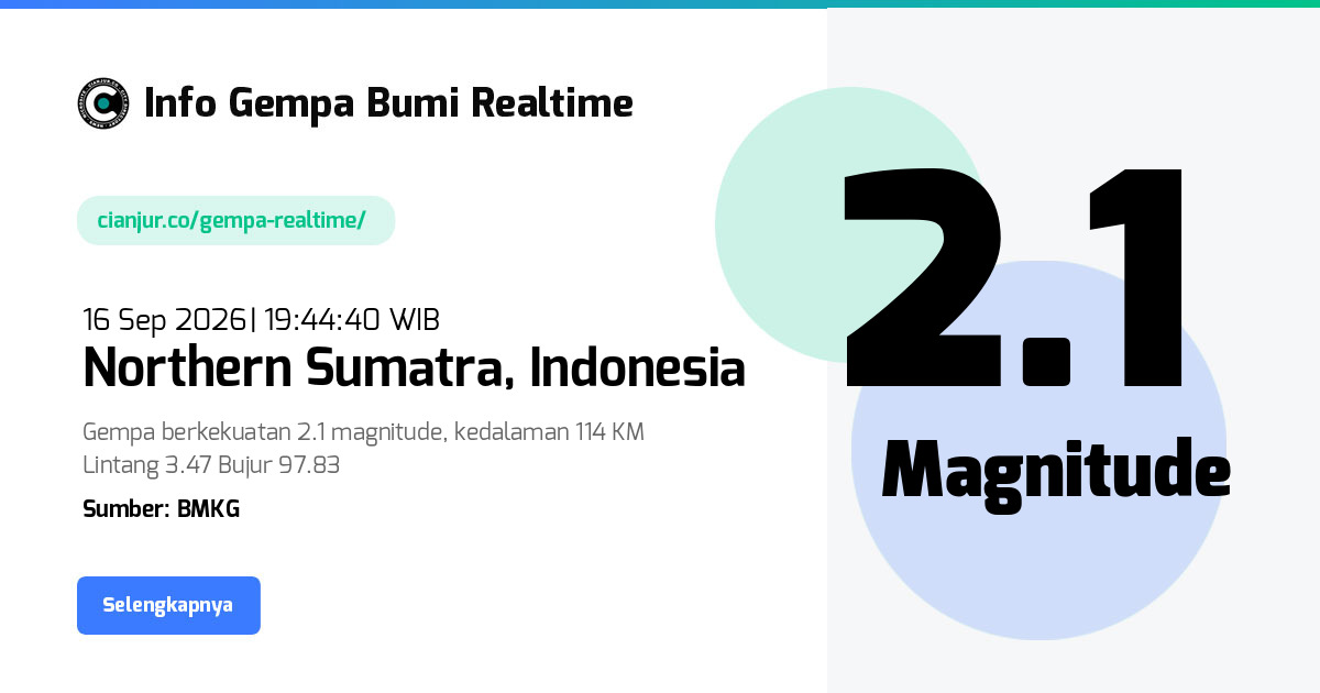 Gempa Bumi Realtime Northern Sumatra Indonesia - 16 Sep 2026 19:44:40 WIB