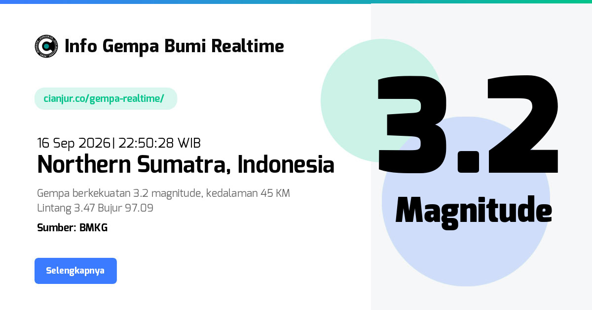 Gempa Bumi Realtime Northern Sumatra Indonesia - 16 Sep 2026 22:50:28 WIB