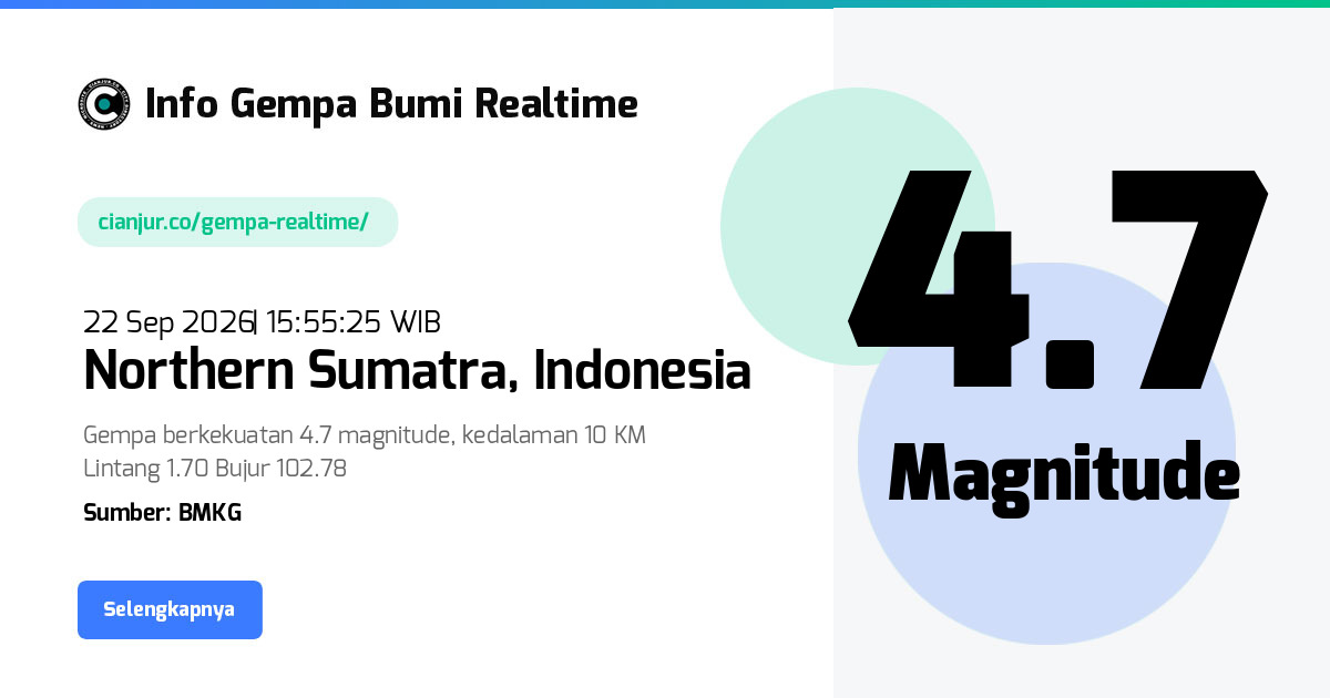 Gempa     Northern Sumatra Indonesia - 22 Sep 2026 15:55:25 WIB