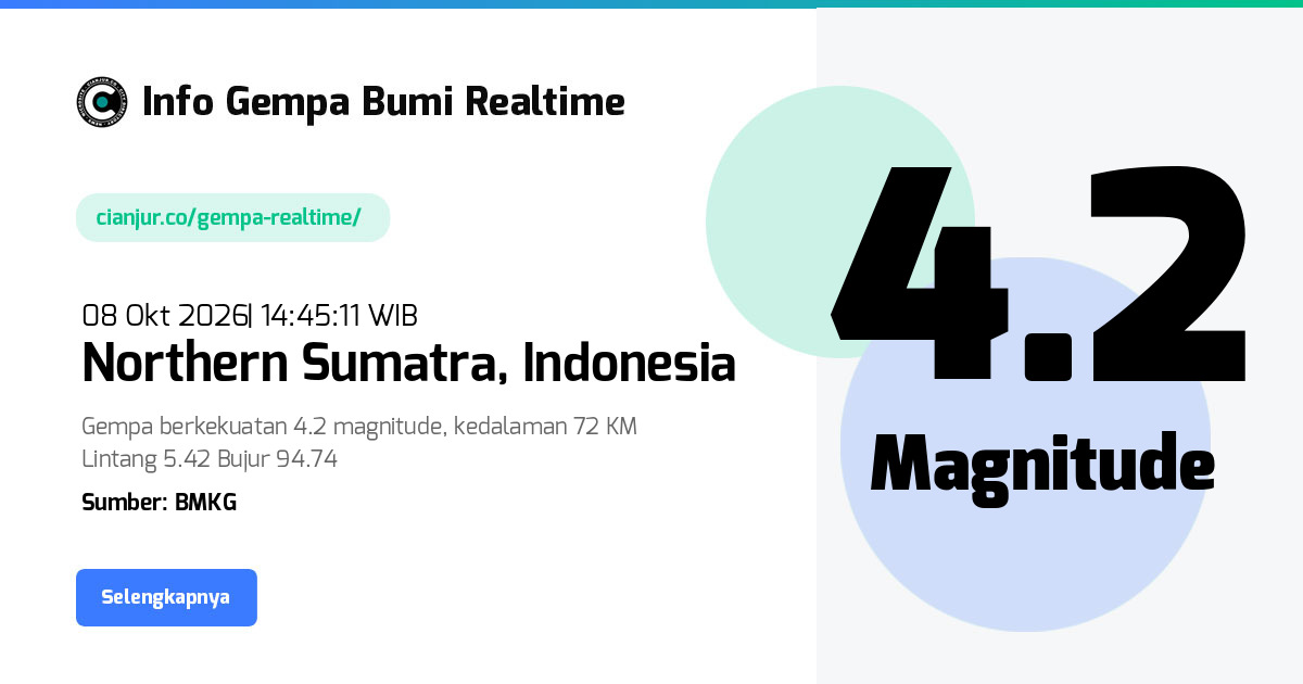 Gempa Northern Sumatra - 08 Okt 2026 14:45:11 WIB