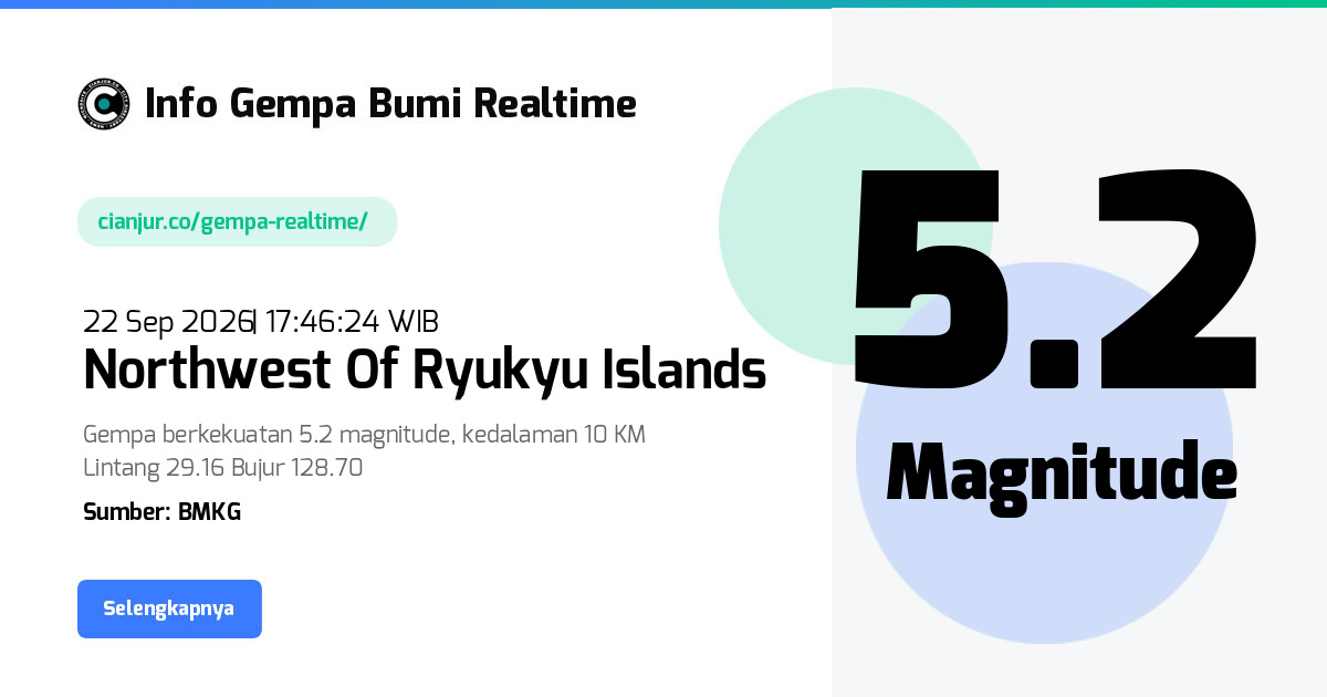Gempa     Northwest Of Ryukyu Islands - 22 Sep 2026 17:46:24 WIB