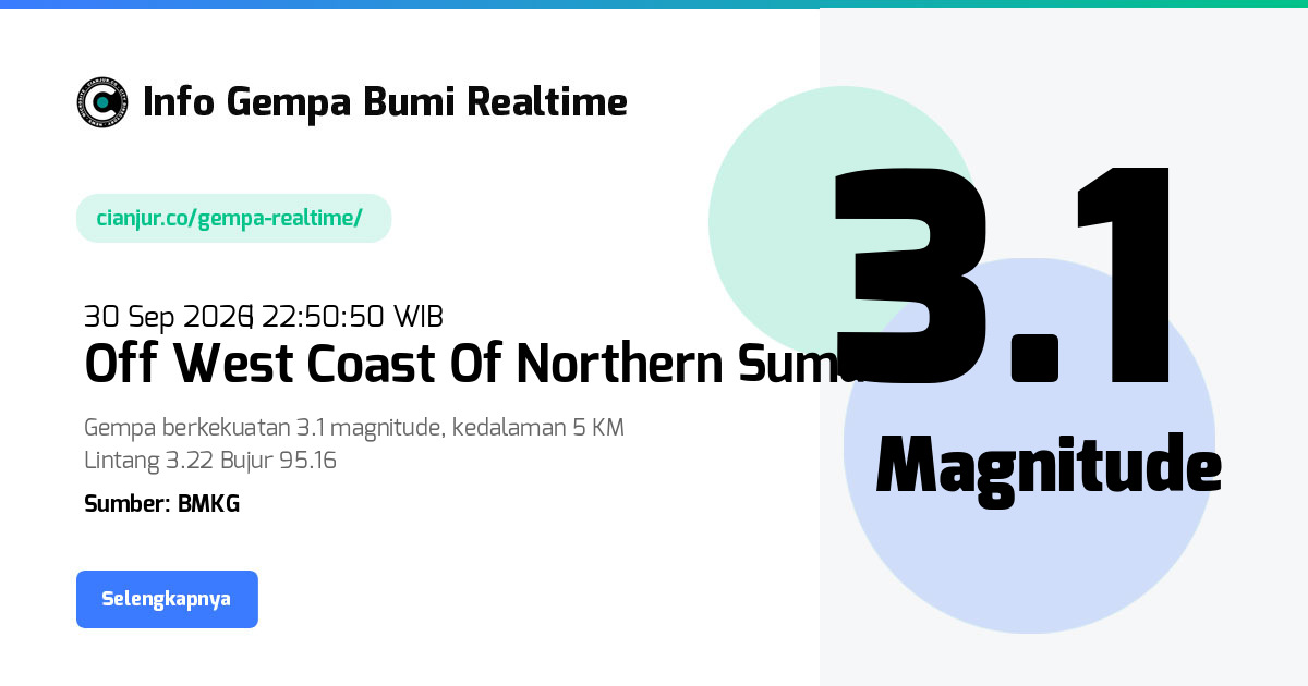 Gempa Off West Coast Of Northern Sumatra - 30 Sep 2026 22:50:50 WIB