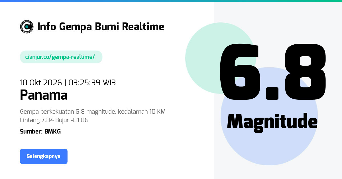 Gempa Panama - 10 Okt 2026 03:25:39 WIB