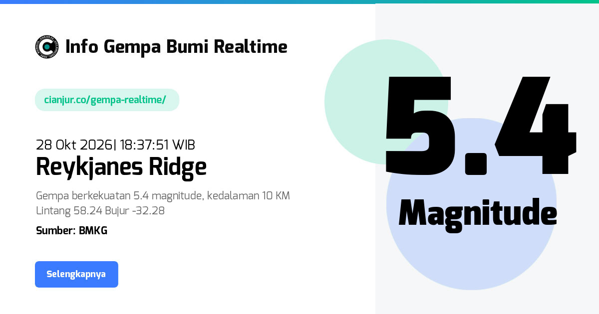 Gempa Reykjanes Ridge - 28 Okt 2026 18:37:51 WIB