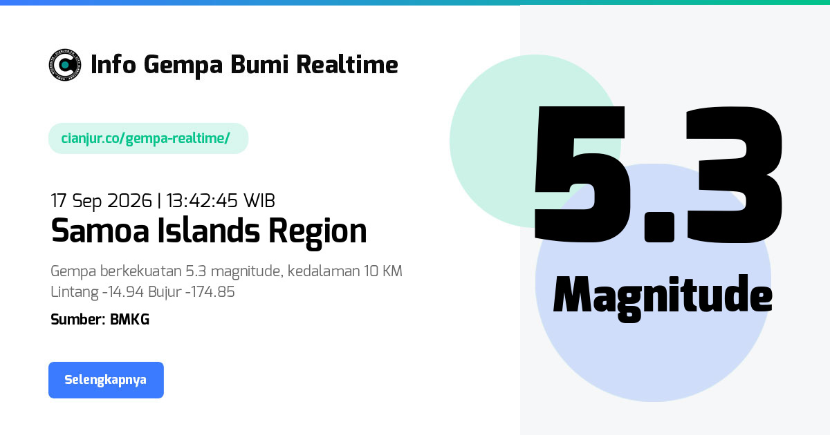 Gempa Bumi Realtime Samoa Islands Region - 17 Sep 2026 13:42:45 WIB