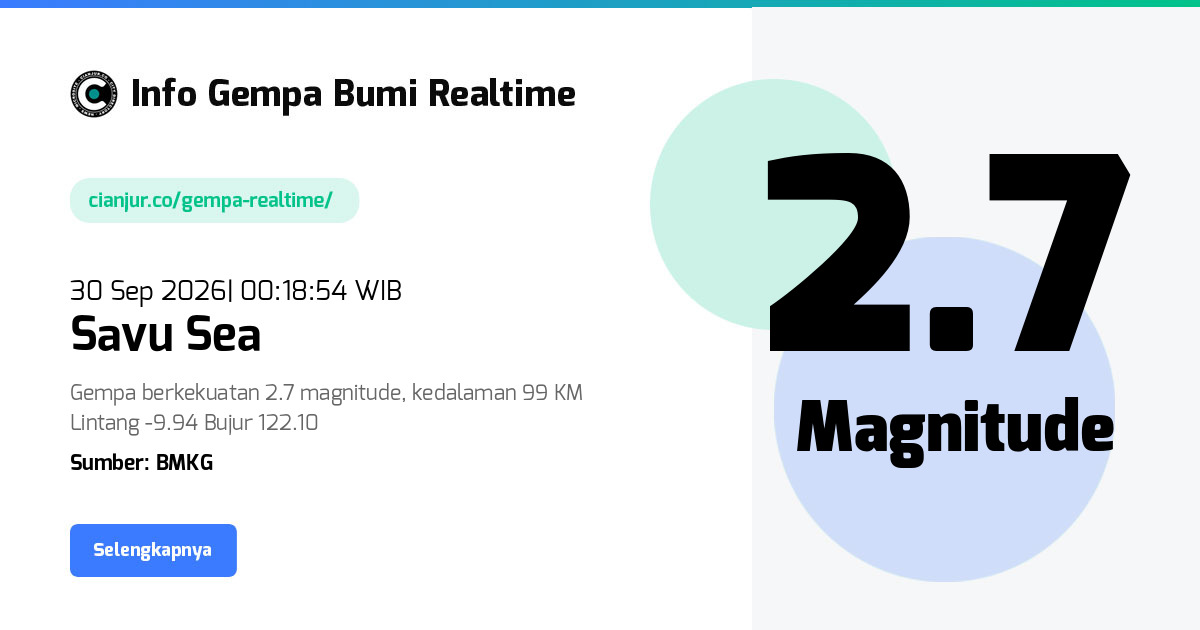 Gempa     Savu Sea - 30 Sep 2026 00:18:54 WIB