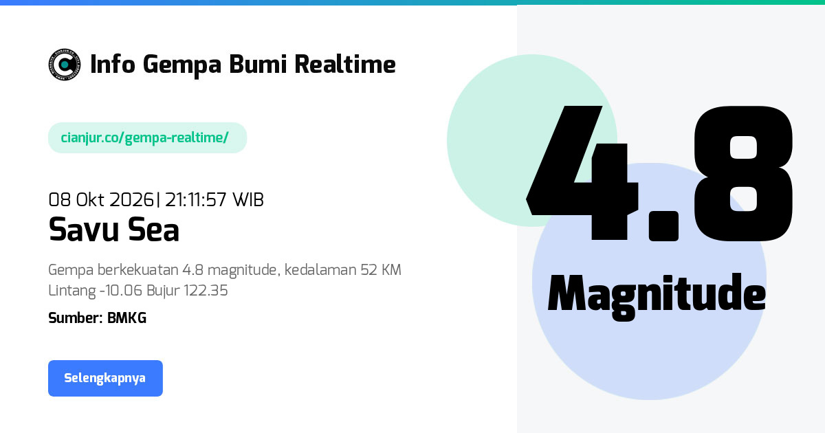 Gempa Savu Sea Nusa Tenggara Timur - 08 Okt 2026 21:11:57 WIB