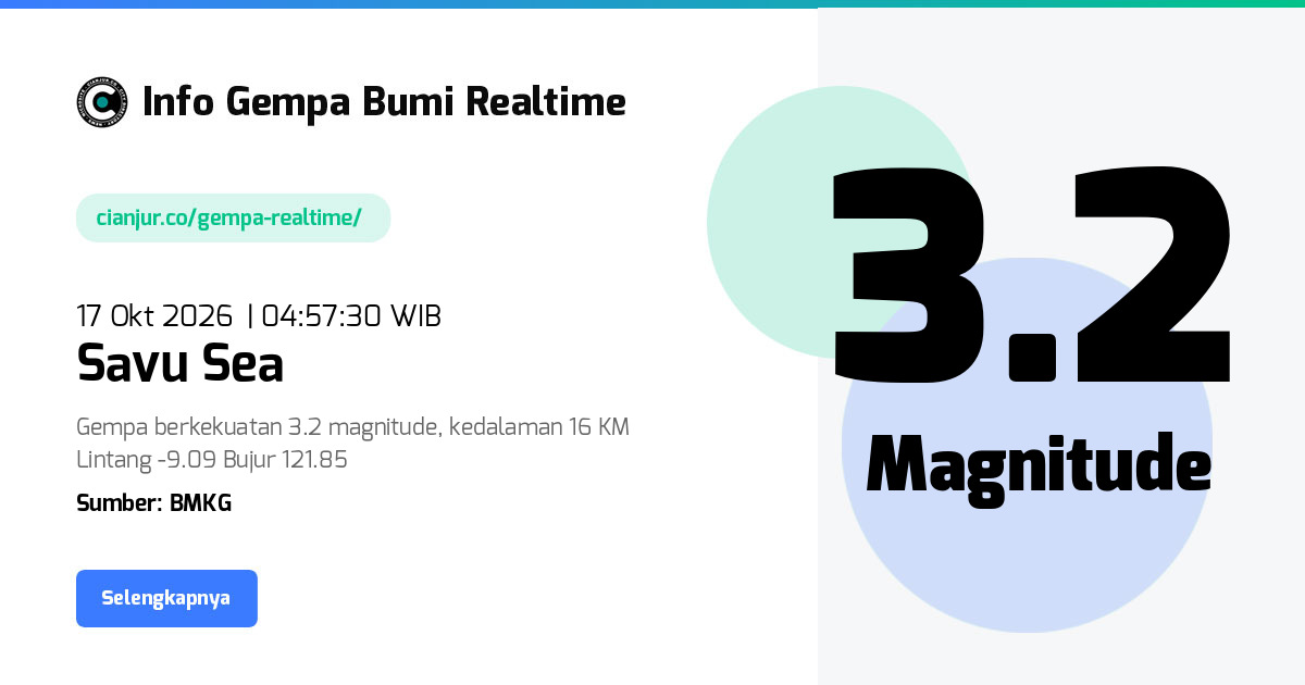 Gempa Savu Sea Nusa Tenggara Timur - 17 Okt 2026 04:57:30 WIB