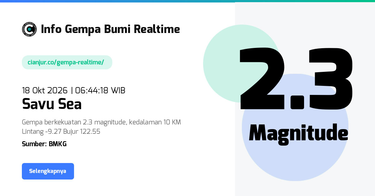 Gempa Savu Sea Nusa Tenggara Timur - 18 Okt 2026 06:44:18 WIB