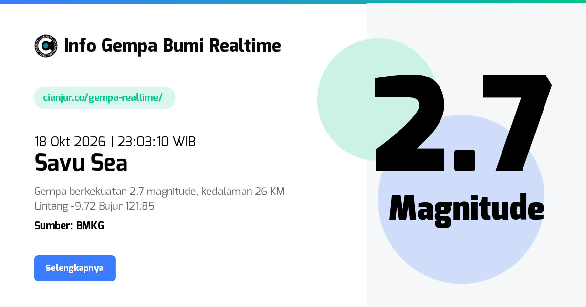 Gempa Savu Sea Nusa Tenggara Timur - 18 Okt 2026 23:03:10 WIB