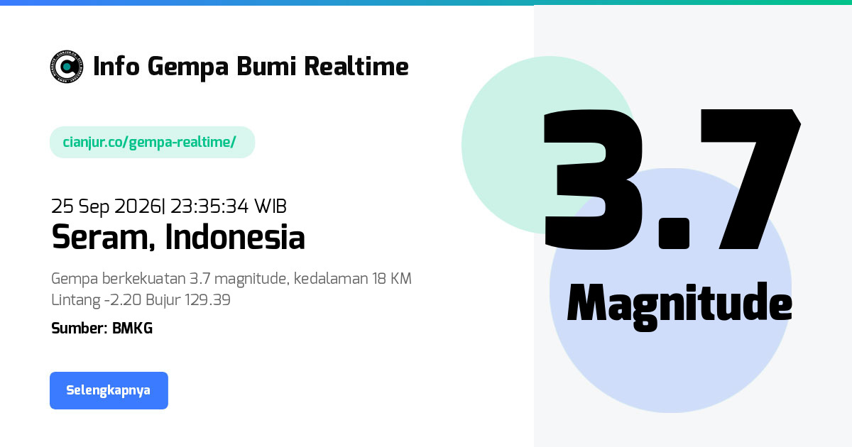 Gempa     Seram Indonesia - 25 Sep 2026 23:35:34 WIB