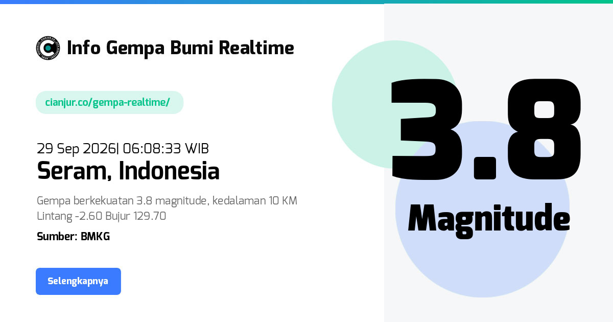 Gempa     Seram Indonesia - 29 Sep 2026 06:08:33 WIB