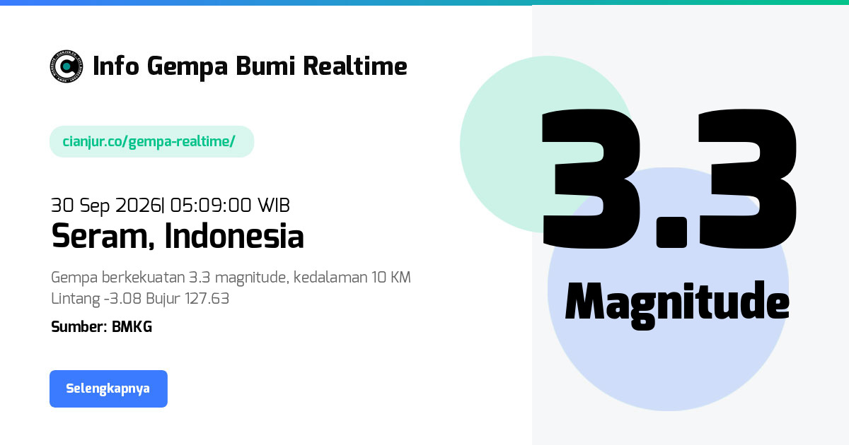 Gempa     Seram Indonesia - 30 Sep 2026 05:09:00 WIB